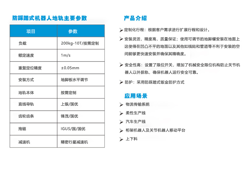 防踩踏機器人地軌-2_03