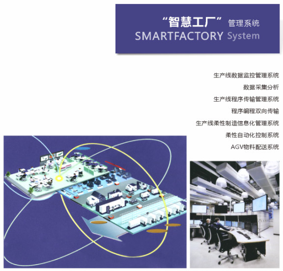  “智慧工廠”管理系統